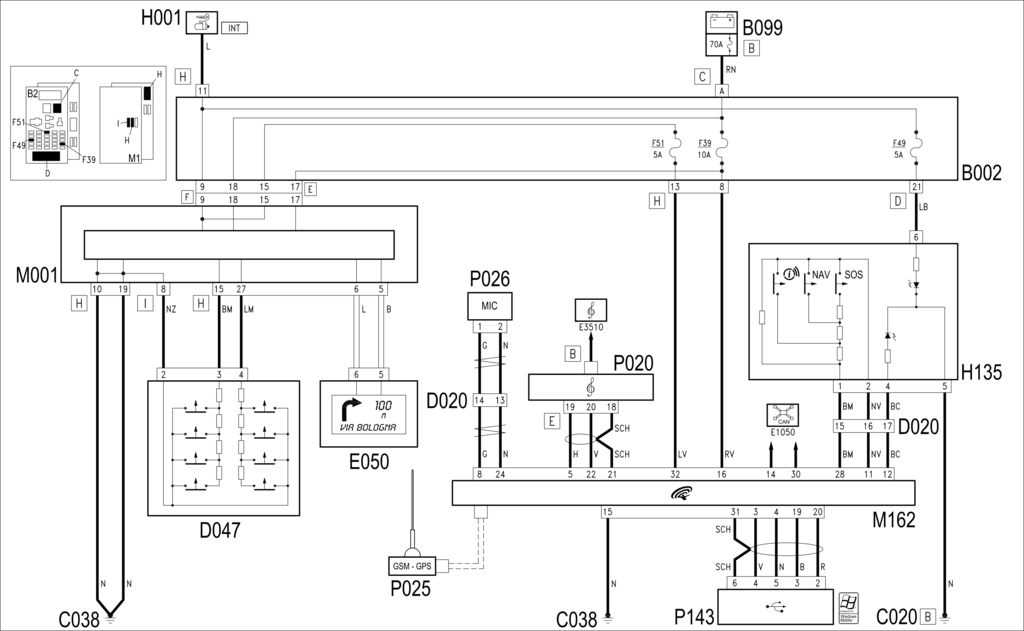 E4090 NAVIGATOR WIRING DIAGRAM (BLUE&ME) - Fiat - NUOVA BRAVO - eLearn