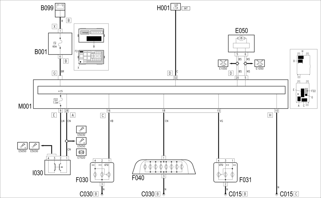 E2021 BRAKE LIGHTS - WIRING DIAGRAM - Fiat - GRANDE PUNTO - eLearn