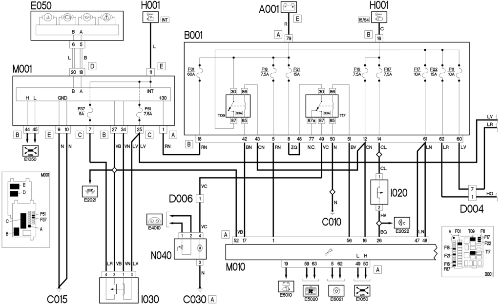 E5030 PETROL ENGINE ELECTRONIC MANAGEMENT - WIRING DIAGRAM - Fiat