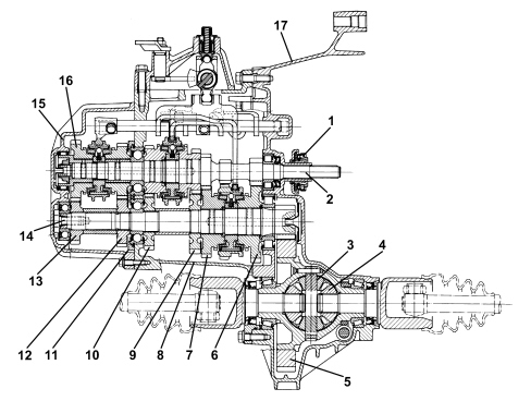 Fiat 2024 punto gearbox